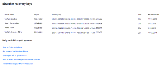 BitLocker A Step by Step Guide To Solving Recovery Key Prompts